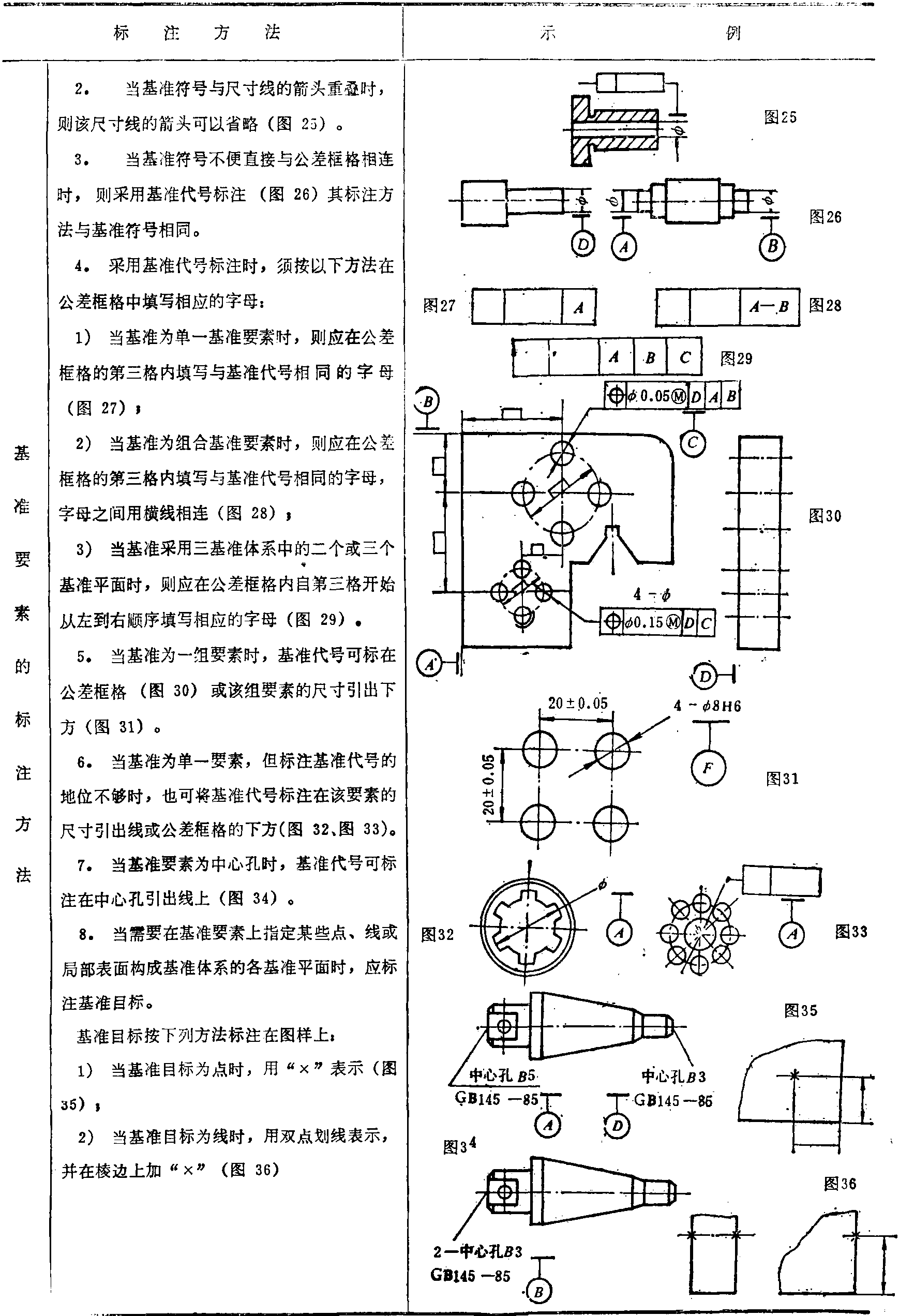 一、基本概念